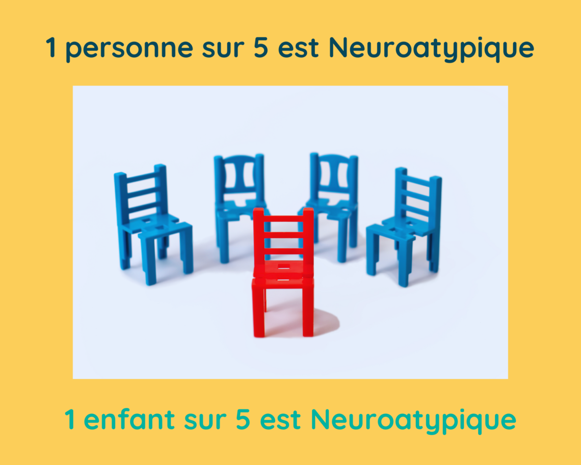 Particuliers et Familles
